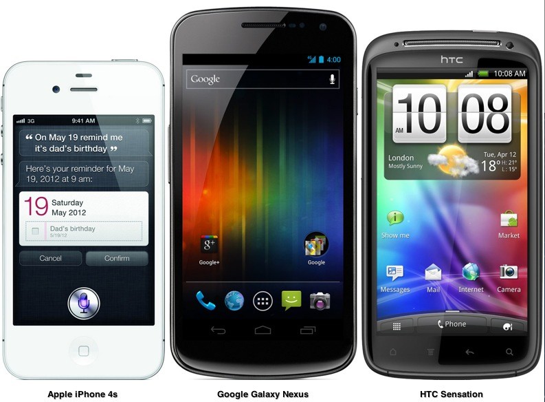 Vergleich zwischen aktuellen Smartphones