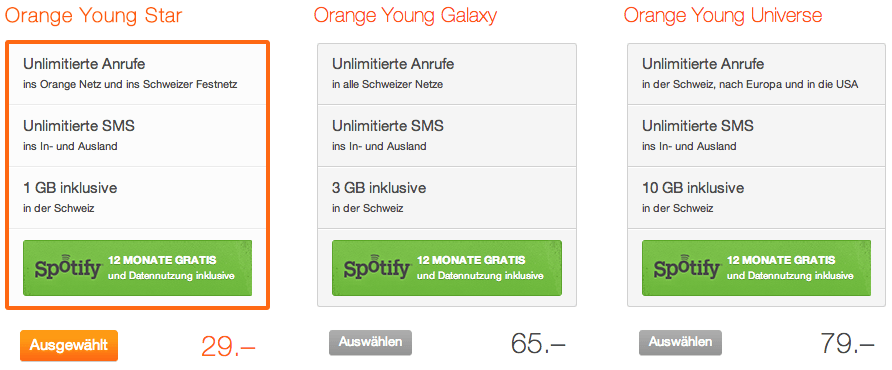Orange You und Spotify