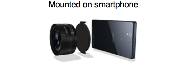 Sony Aufsteck-Kamera für Smartphones