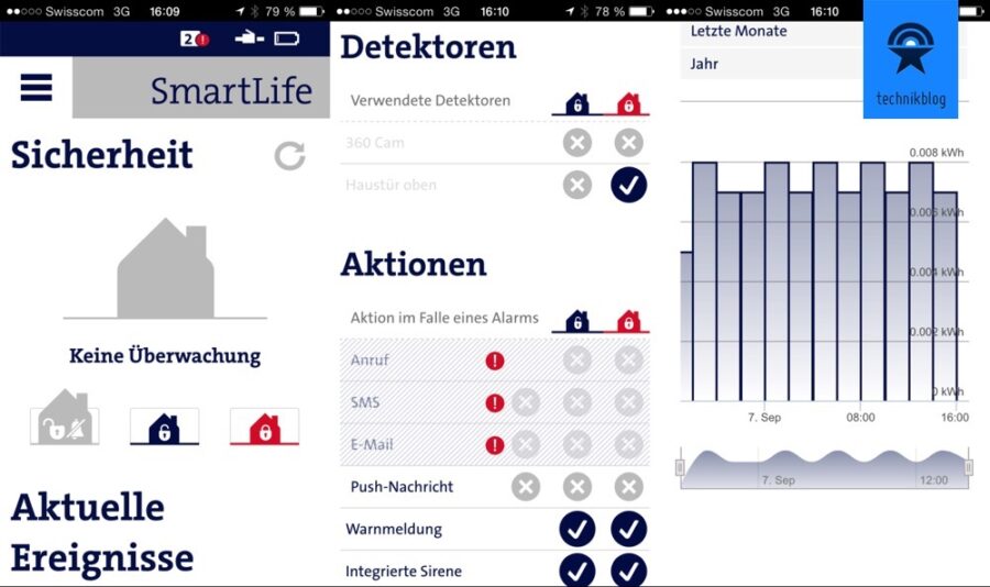 Swisscom SmartLife App Screenshots