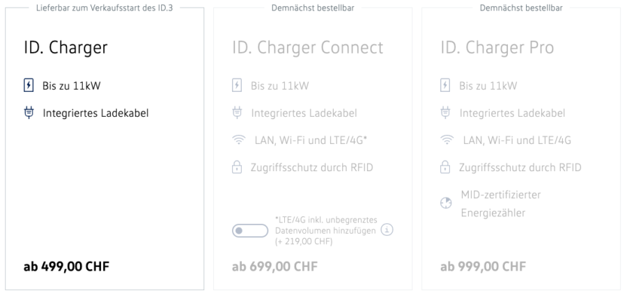 ID.Charger Varianten