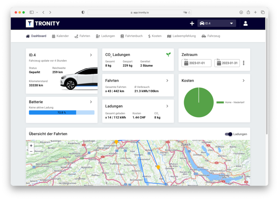 Tronity - Übersicht aller releventen Fahrzeugdaten