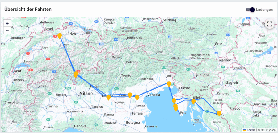 Alle Ladungen während den 2400km