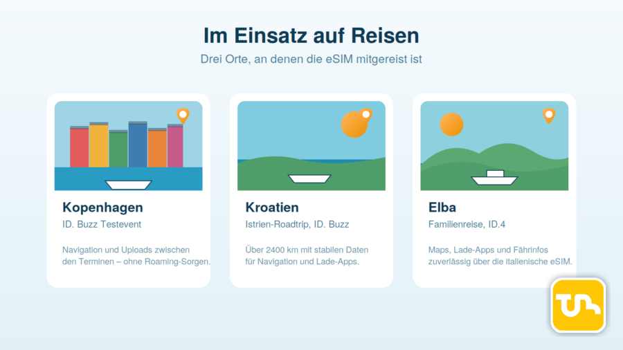 Airalo - meine Einsatzzwecke bisher